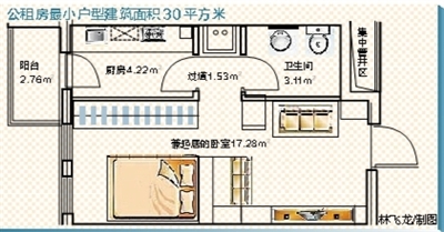 公租房敲定11种户型(图)