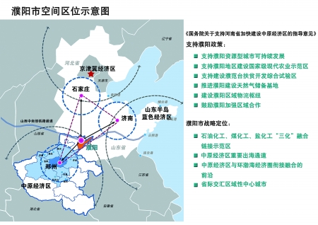 0 濮阳龙都广场 0 濮阳濮北新区规划图 0 在广场唱爱曲 0