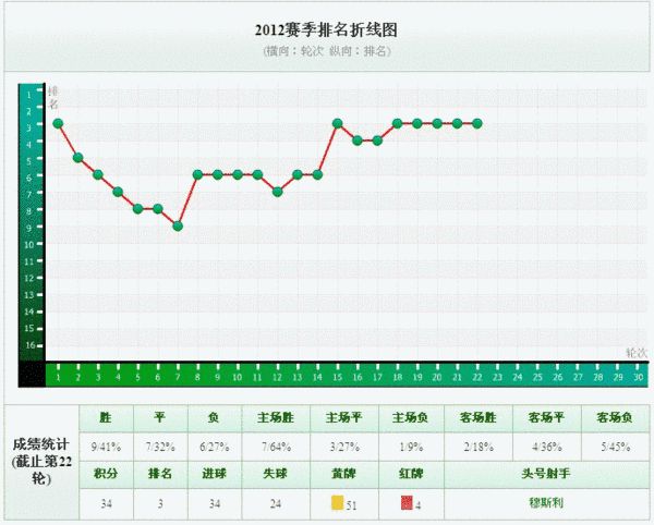 贵州省人口是多少_佛山电台新闻中心(3)