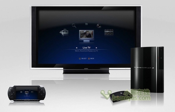 索尼PS4将支持4K分辨率 配蓝光播放器(图)