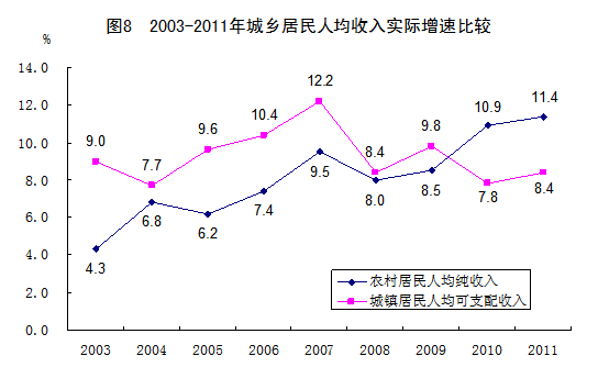 清流大元村人口数量_清流头像(2)