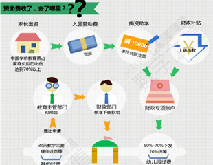 中国人口数量变化图_2012上海市人口数量
