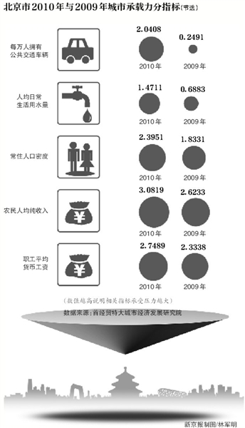 日本单位gdp能耗_单位GDP能耗是日本7倍的隐喻