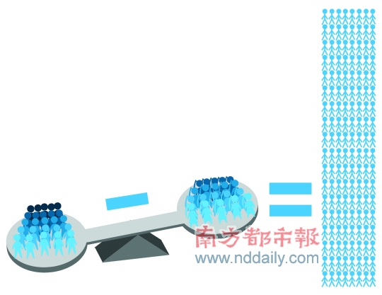 郴州市地图_2012年郴州市人口出生