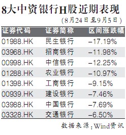 民生银行电话会议维稳股价 史玉柱力挺(图)