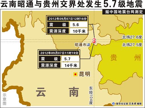 某岛国人口约500万_1000万人口