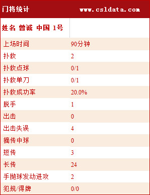 人口老龄化_被动体育人口