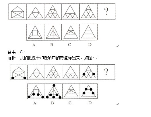 2012年915联考试题一笔画热点未变