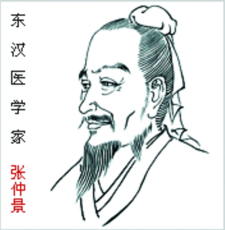 南阳十大历史名人