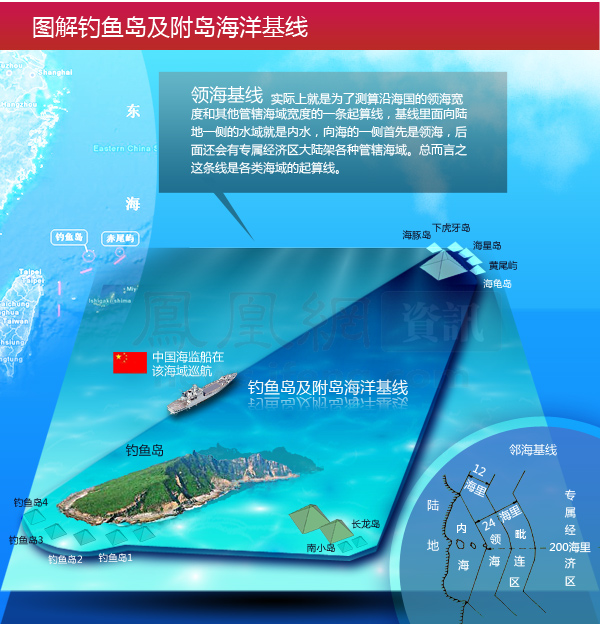 中国两艘渔政船启航赴钓鱼岛海域巡航护渔(图