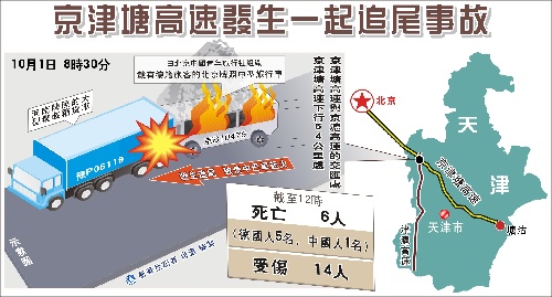 图表:京津塘高速发生一起追尾事故图片