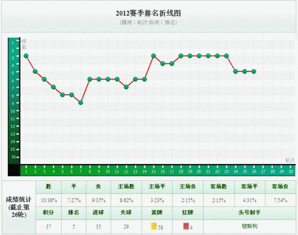 贵州省各市人口排名_贵州省人口分布图(3)