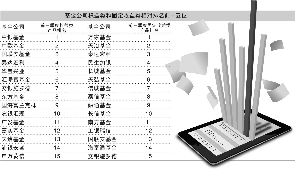 쾰/Ʊ Գ/ͼ