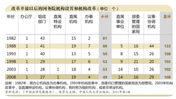 法治gdp_淄博人均献爱心,助力乡村GDP振兴,关爱农村特殊人群(2)