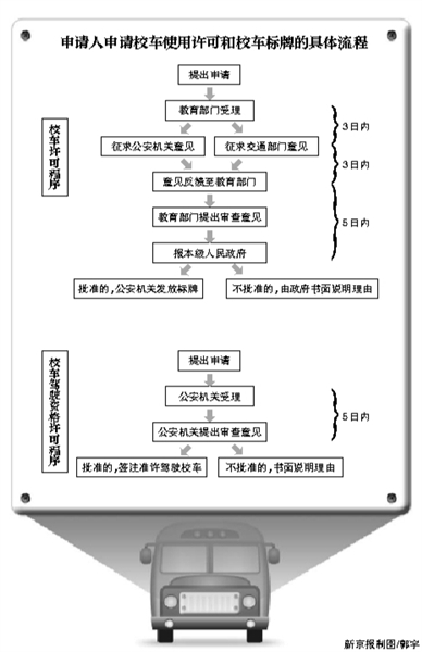 δ涨У6