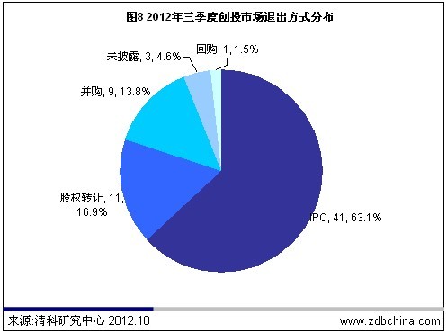 关于经济总量的随机游走假说_关于读书的手抄报(3)