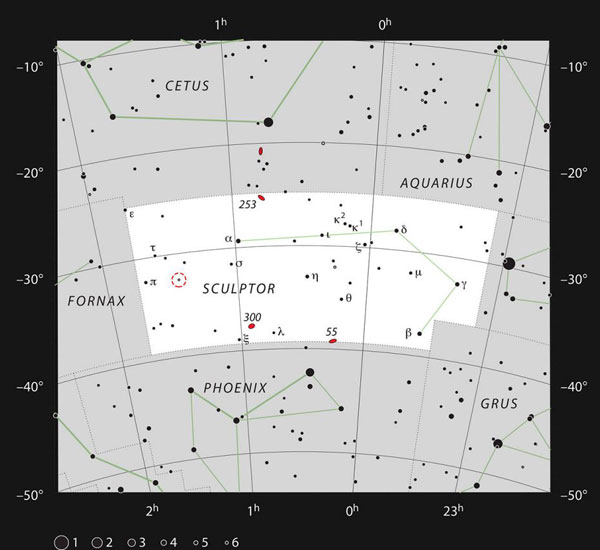 图表显示玉夫座红巨星的所在位置,图中红圈标注部分