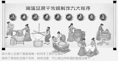 南溪豆腐干:从传统到现代的百年嬗变(组图)