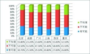 日本人口数量变化_日本玩具市场面临挑战 大玩企避险转战欧美