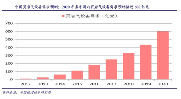 2020年中国有多少人口_2020年中国口罩行业现状及市场消费趋势调研分析