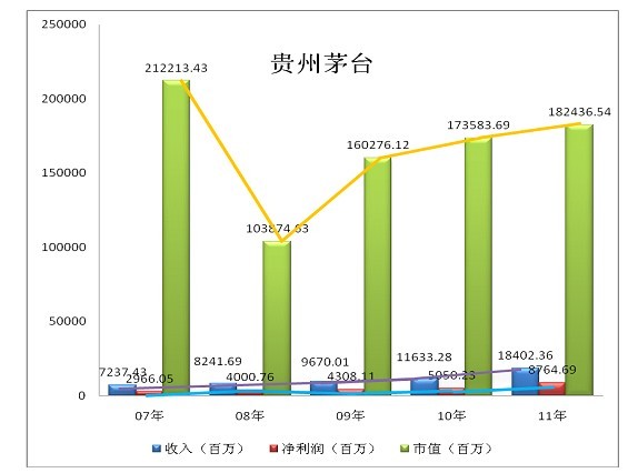 马化腾是如何腾飞的:撬动企业发展的双重杠杆