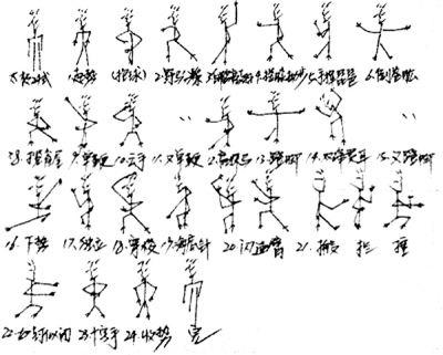 《太极24式》,看我小人来表现