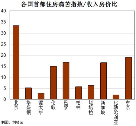 山西万元gdp电耗_上半年万元GDP电耗(3)