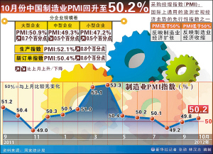 关于2016年度日本物流装备产销量统计的毕业论文格式模板范文