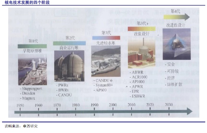 我国发现国内最大世界级铀矿 4股望爆发(图)