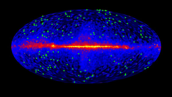 3、这幅图显示了此次研究所利用到的150颗耀变体（绿色点）