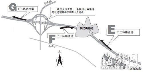 罗汉山隧道新匝道已与三环主线完成连接!