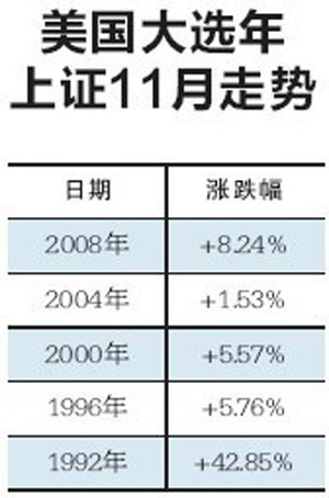 整容肉流入市场_热钱如何流入中国