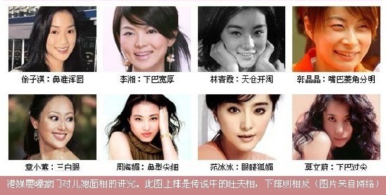 郭晶晶大婚,教你如何嫁入豪门(组图)