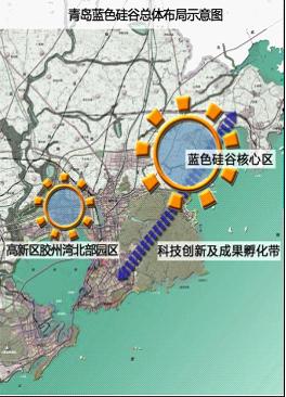 青岛蓝色硅谷跨越 600年海防古城鳌山卫将复兴