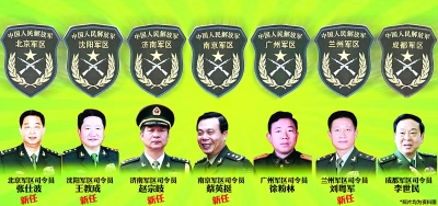 七大军区司令员全部调整到位(组图)
