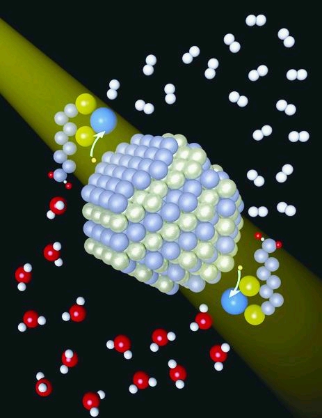 纳米催化剂让水"燃烧(图)