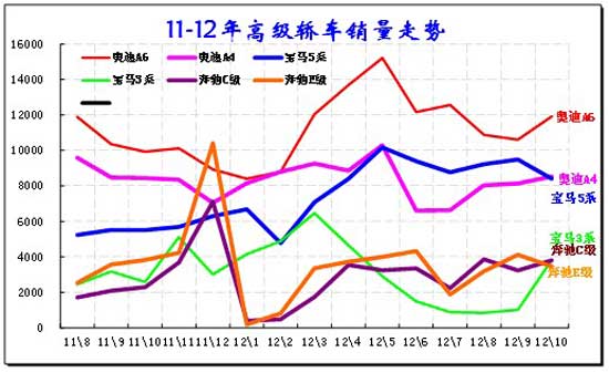 ͼ 49  Cγ10-11