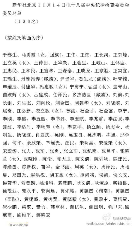 中国共产党中央纪律检查委员会委员名单
