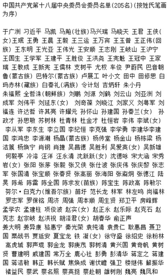 中央委员、候补委员及纪委委员名单(组图)