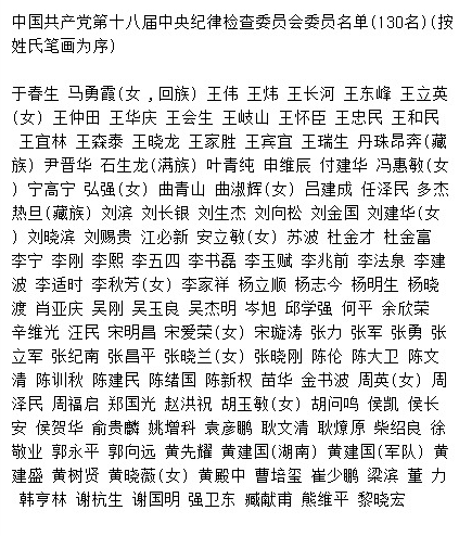 中央委员、候补委员及纪委委员名单(组图)