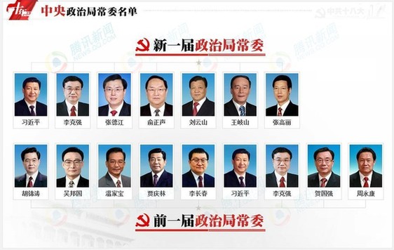 新一届中央政治局常委集体亮相(图)