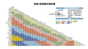 杭州地铁1号线线路图_杭州地铁线路图高清