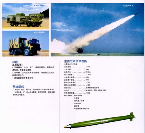德刊声称哈马斯冲突中使用中国造ws1e火箭炮(图)