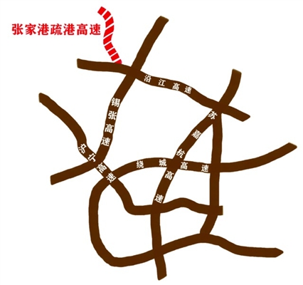 张家港开建疏港高速公路(图)