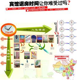 宾馆退房时间让你难受过吗?12点退房规定早删