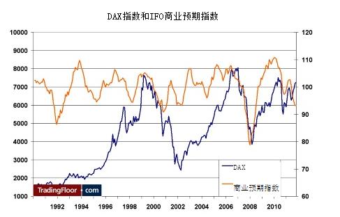 德国gdp为什么第一_德国第二季度GDP终值维持收缩0.2 不变(3)