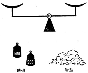 不平衡天平称重(图)