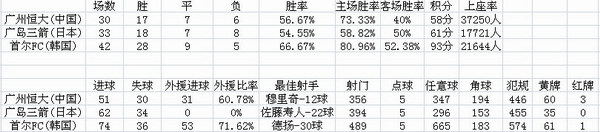 三国志人口_《三国志11》MOD游戏《群英荟萃》2.0版本人口功能隆重登场