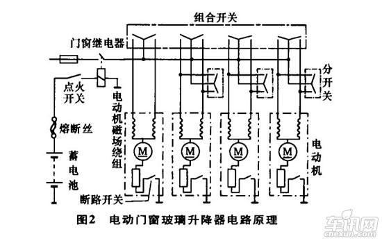 电动玻璃升降器常见故障及解决方案