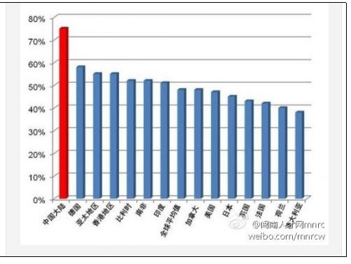 闽南人才网:如何应对职场白领压力(图)-搜狐